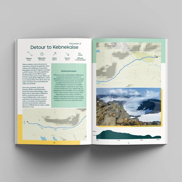 Guide de randonnées (en anglais) - Kungsleden | Floor Denil guide de randonnée Floor Denil