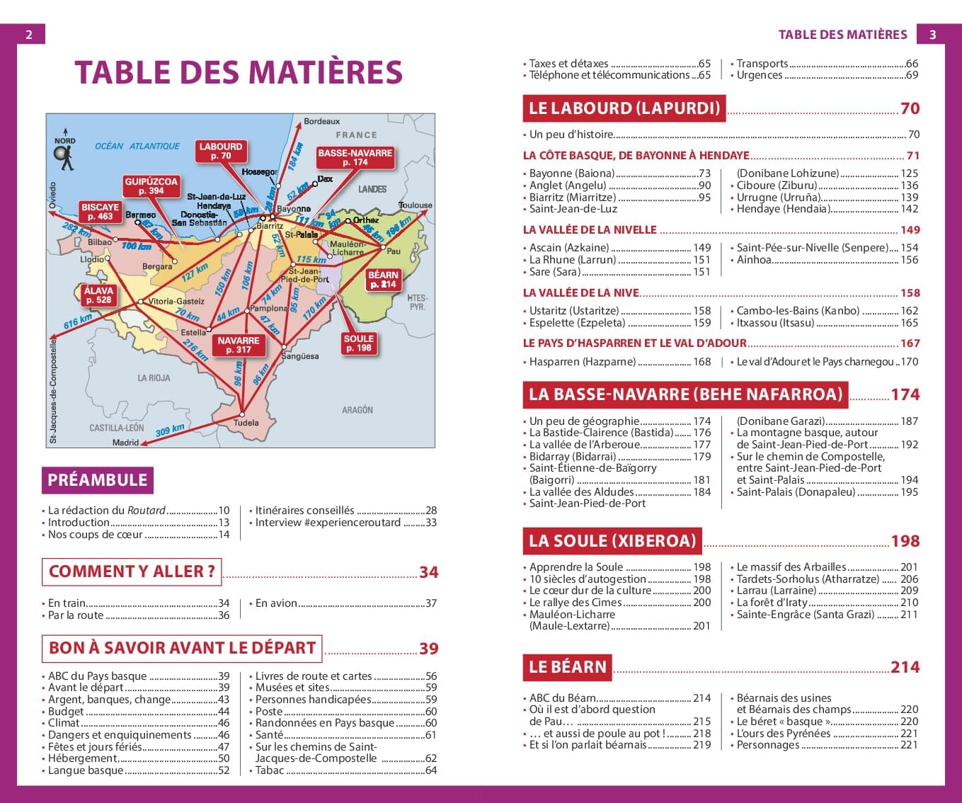 Guide du Routard - Pays Basque, Béarn 2025/26 | Hachette guide de voyage Hachette