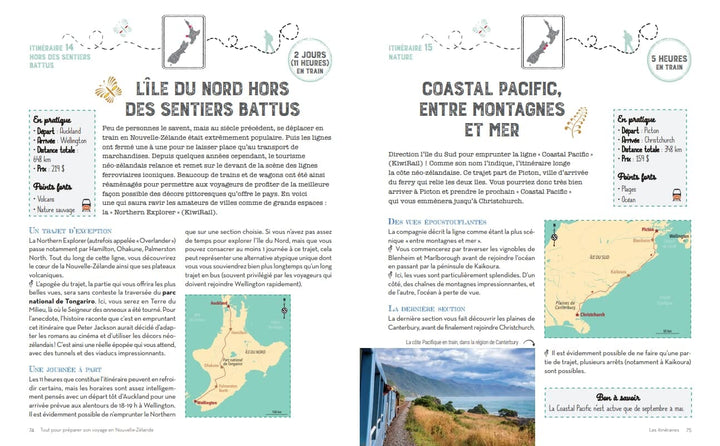 Guide pratique - Tout pour préparer son voyage en Nouvelle-Zélande guide de voyage Dilibel