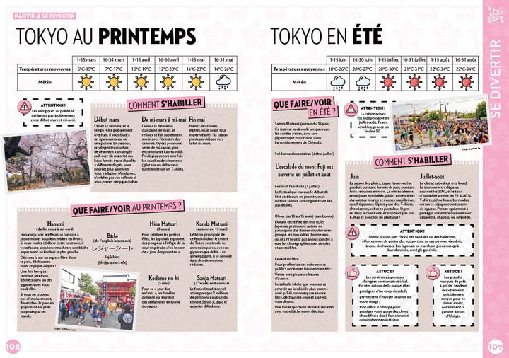 Manuel de survie du touriste à Tokyo | Ynnis guide de voyage Ynnis Éditions