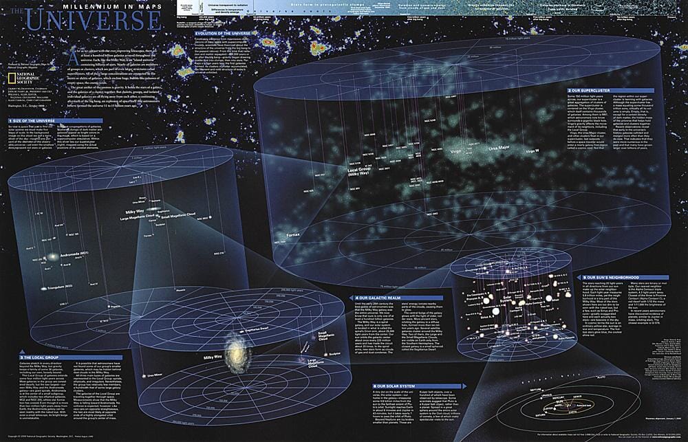 1999 The Universe Wall Map