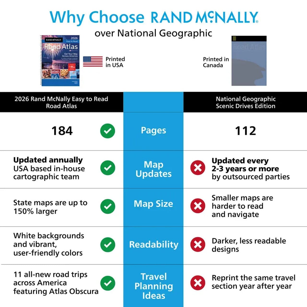 2026 Midsize Road Atlas - USA, Canada, Mexique, facile à lire (à spirales) | Rand McNally atlas Rand McNally 