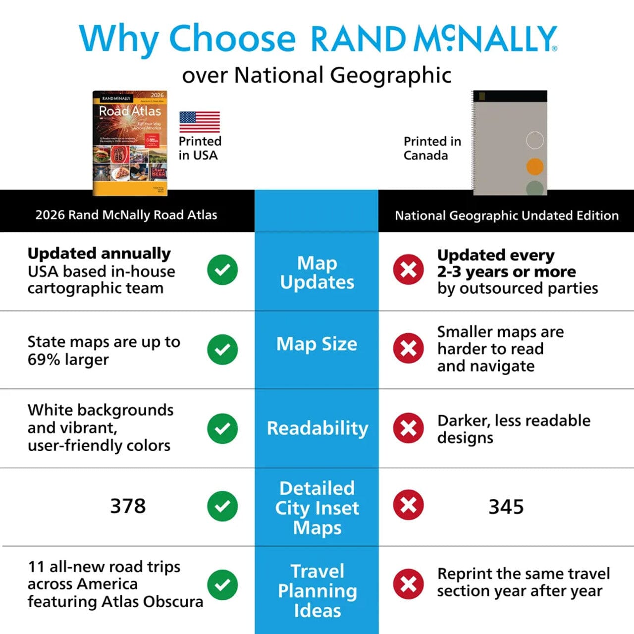 2026 Road Atlas - USA, Canada, Mexique | Rand McNally atlas Rand McNally 