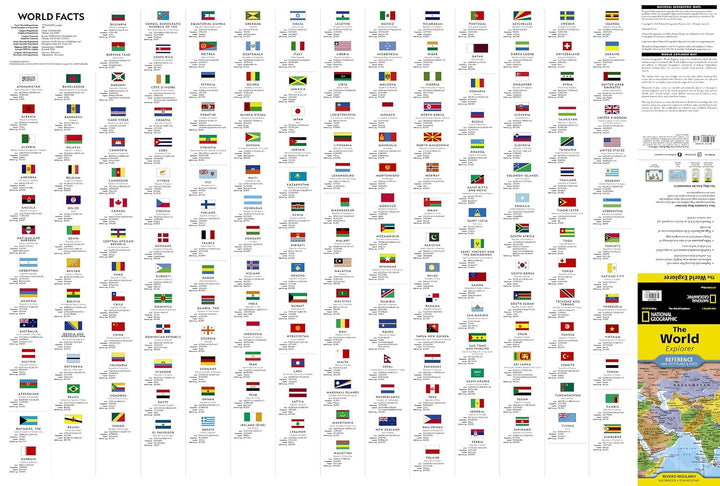 Carte du monde (vendue plié) - World Explorer with Flags & Facts | National Geographic carte routière National Geographic