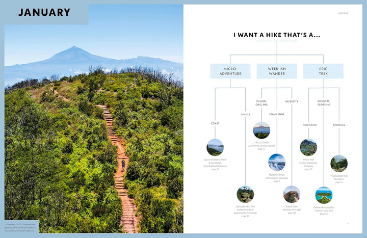 Beau livre (en anglais) - Where to go When Hiking | Lonely Planet