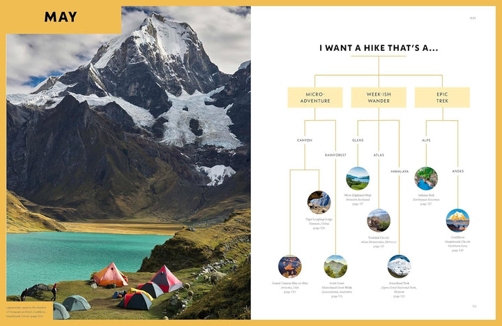 Beau livre (en anglais) - Where to go When Hiking | Lonely Planet