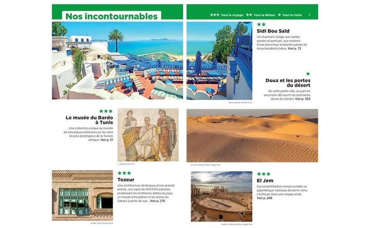Guide Vert - Tunisie 2026 | Michelin