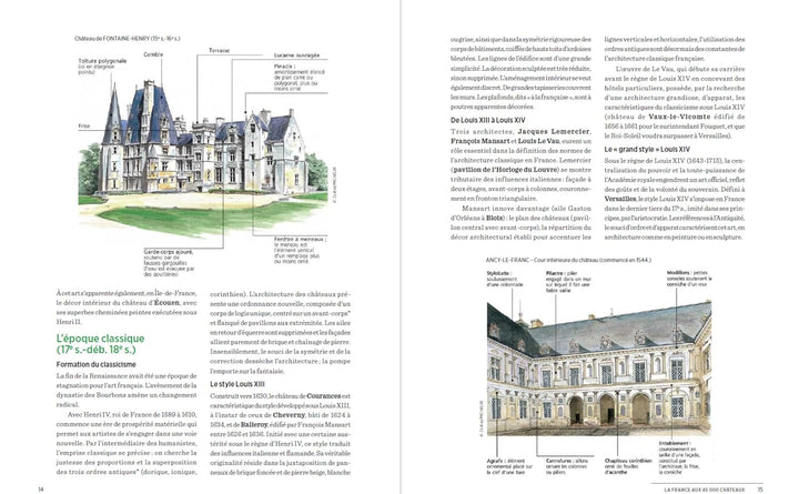Beau livre - Magnifiques châteaux de France 2026 | Michelin beau livre Michelin