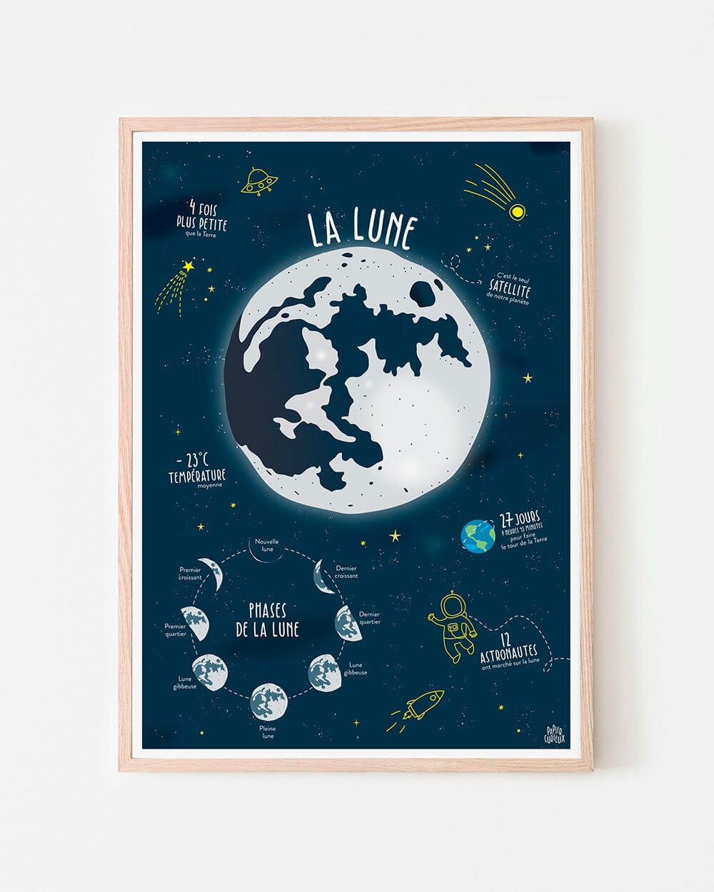 Affiche illustrée - La Lune - A3 | Papier Curieux affiche Papier Curieux