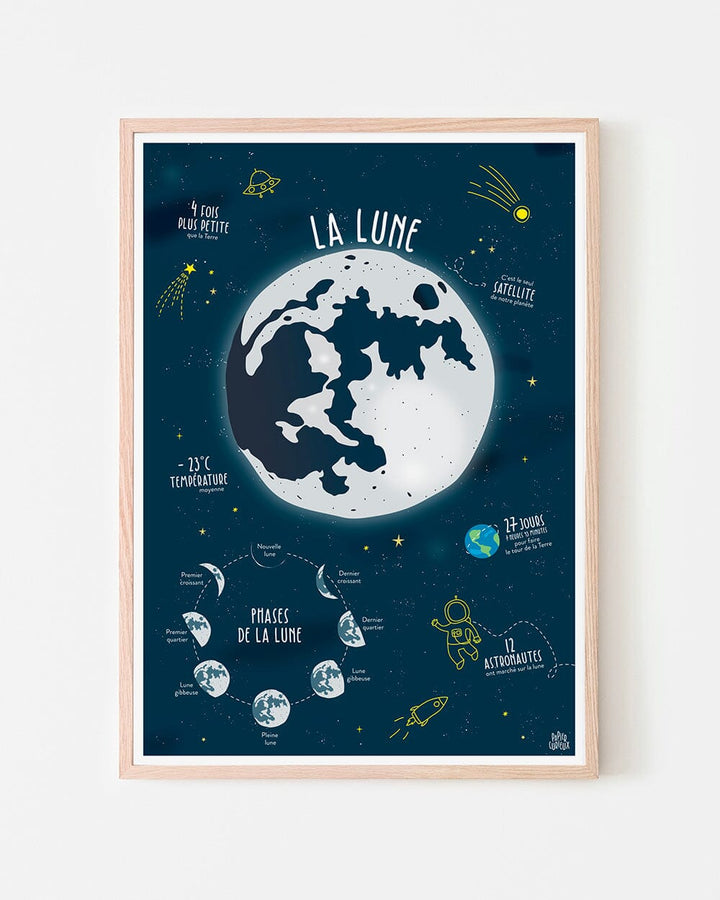 Affiche illustrée - La Lune - A3 | Papier Curieux affiche Papier Curieux