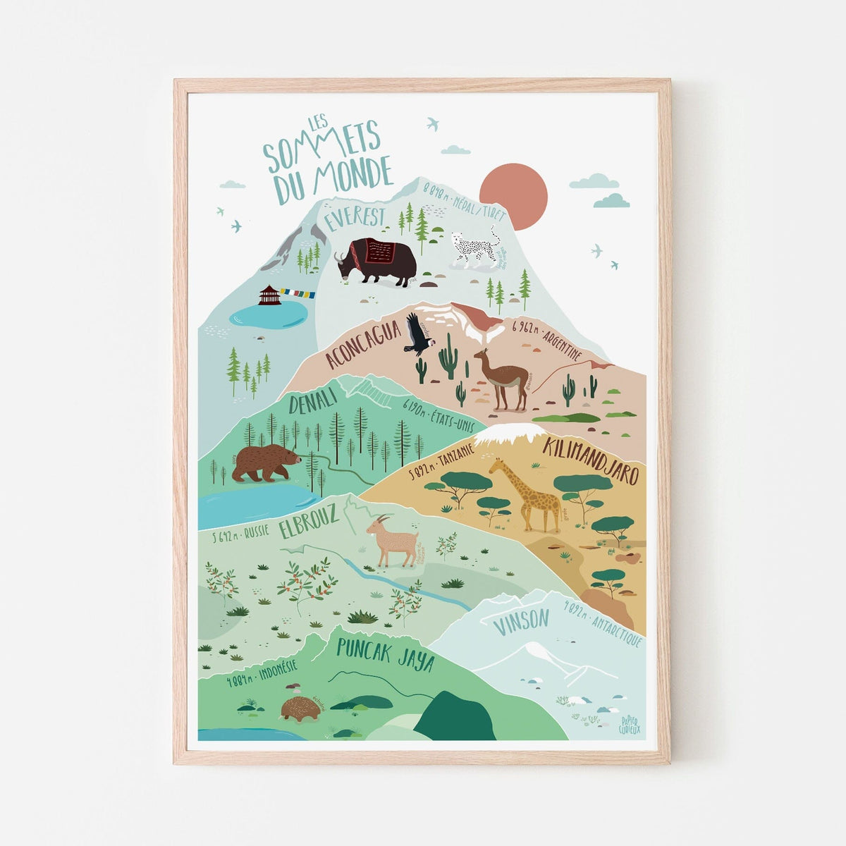 Affiche illustrée - Les sommets du monde - A3 | Papier Curieux affiche Papier Curieux