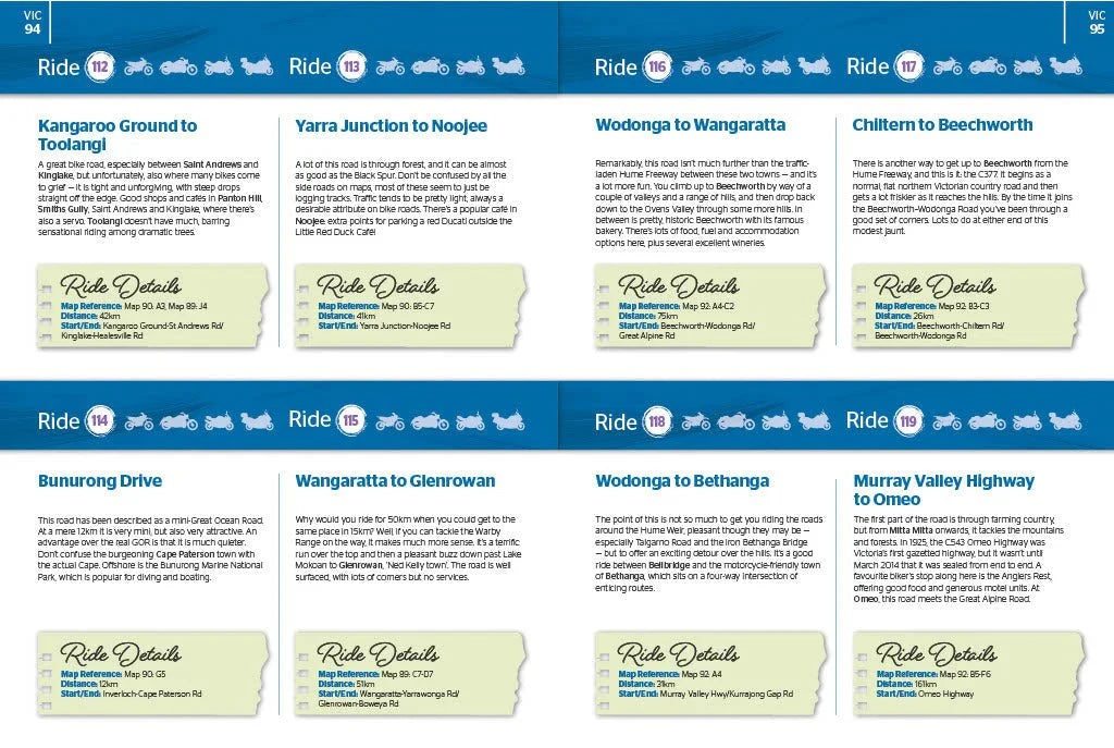 Atlas moto - Australie | Hema Maps atlas Hema Maps 
