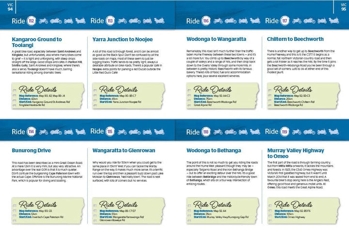 Atlas moto - Australie | Hema Maps atlas Hema Maps 