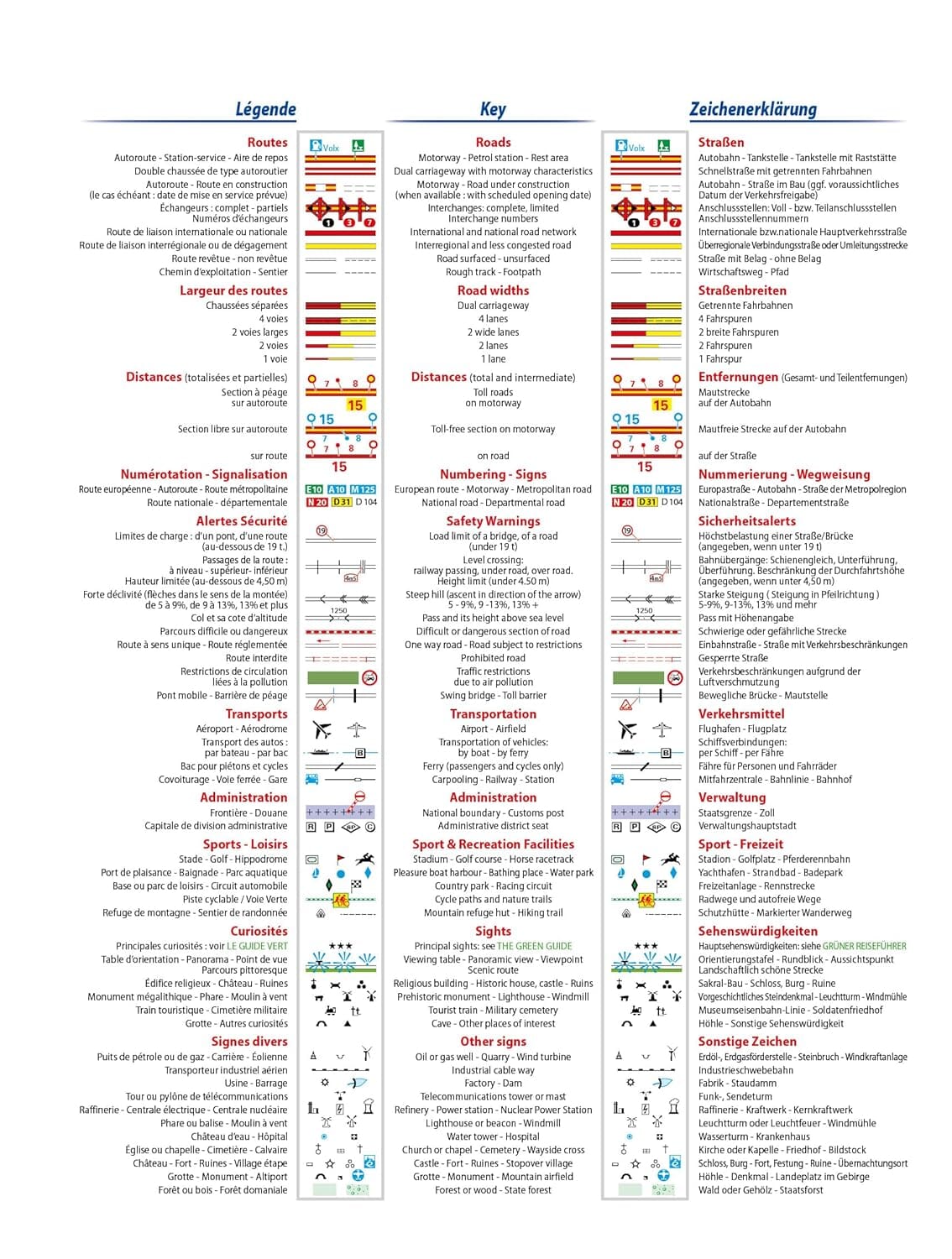 Atlas routier et touristique - France 2026 (reliure à spirales) | Michelin atlas Michelin 