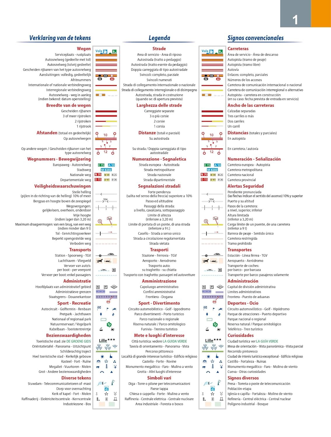 Atlas routier et touristique plastifié - France (à spirales) 2026 | Michelin atlas Michelin 