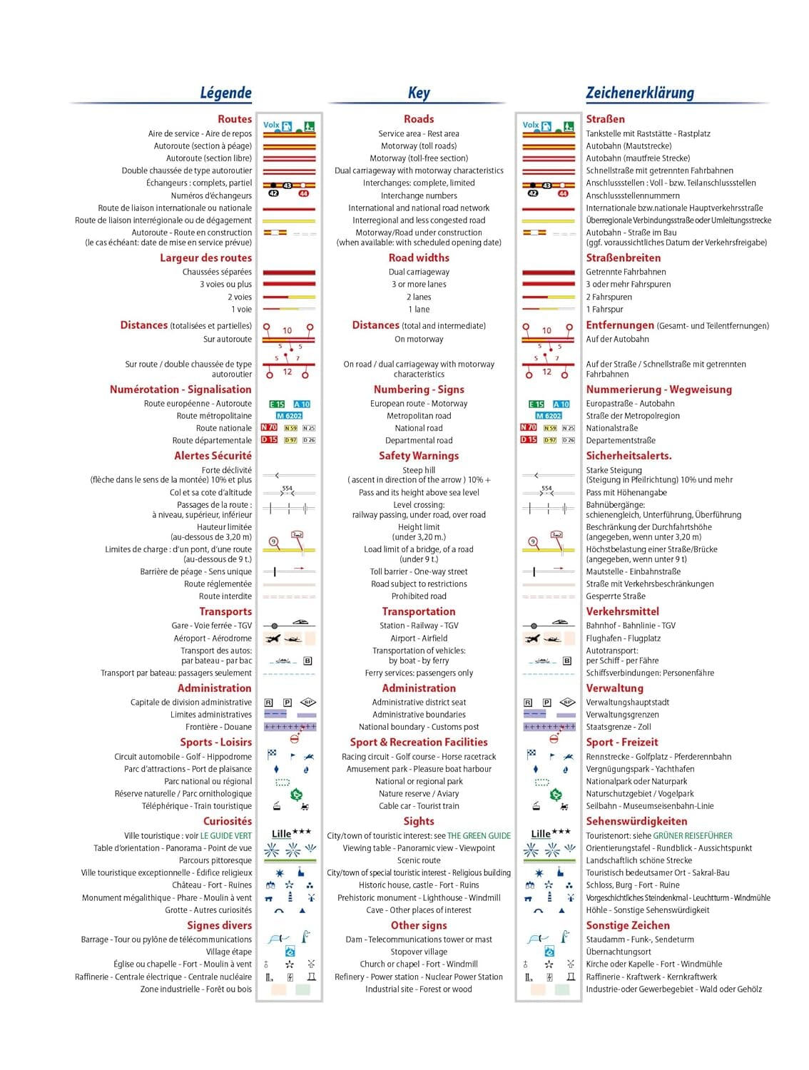 Atlas routier et touristique plastifié - France (à spirales) 2026 | Michelin atlas Michelin 