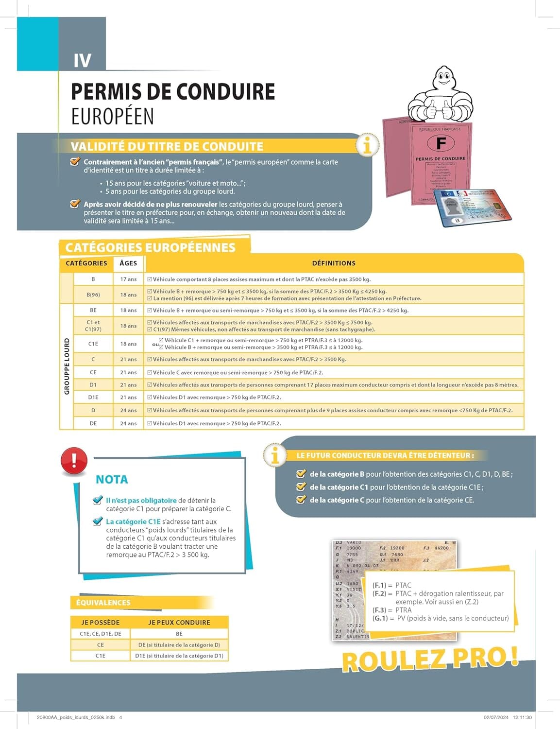 Atlas routier - France PRO 2026 (à spirales) | Michelin atlas Michelin 