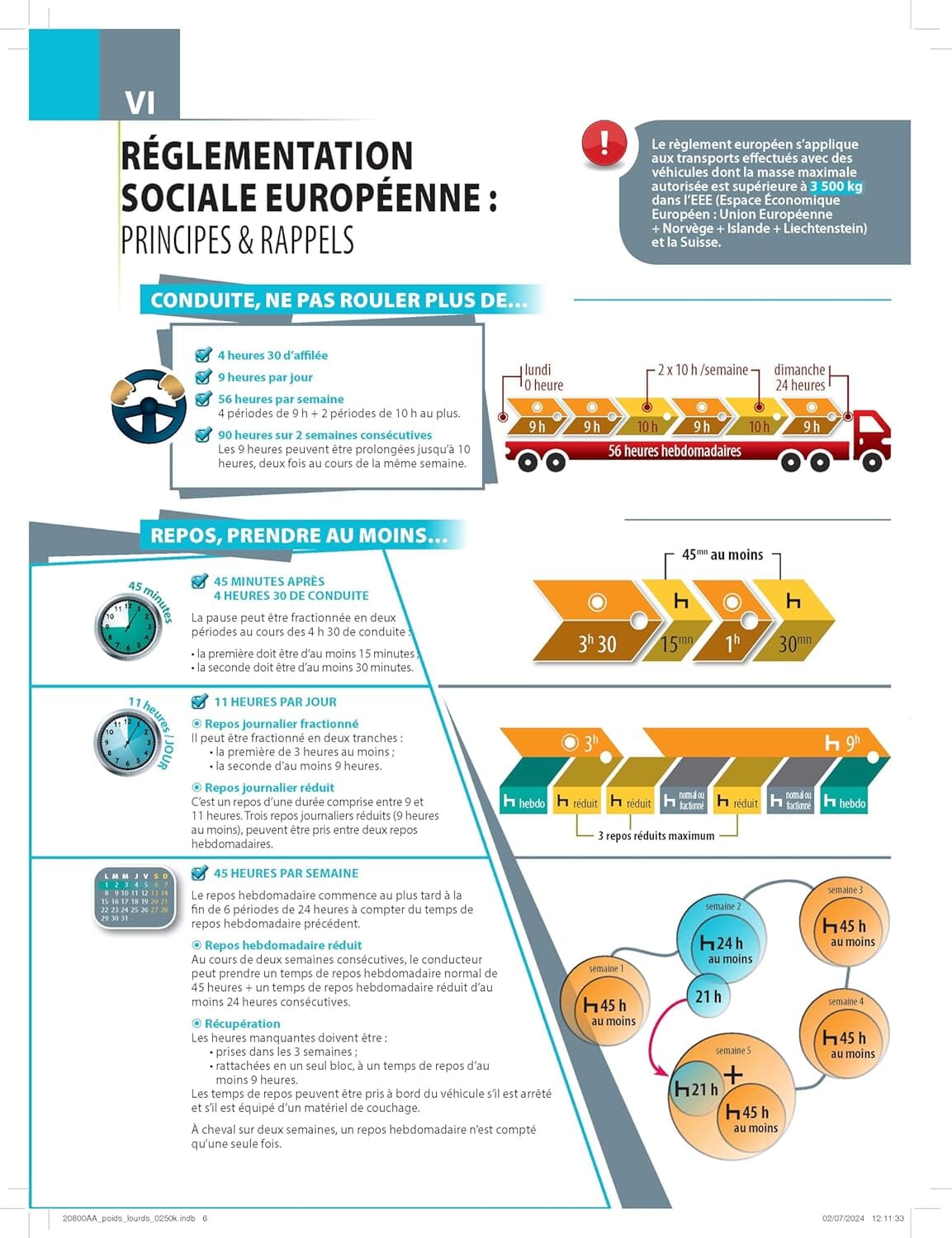 Atlas routier - France PRO 2026 (à spirales) | Michelin atlas Michelin 