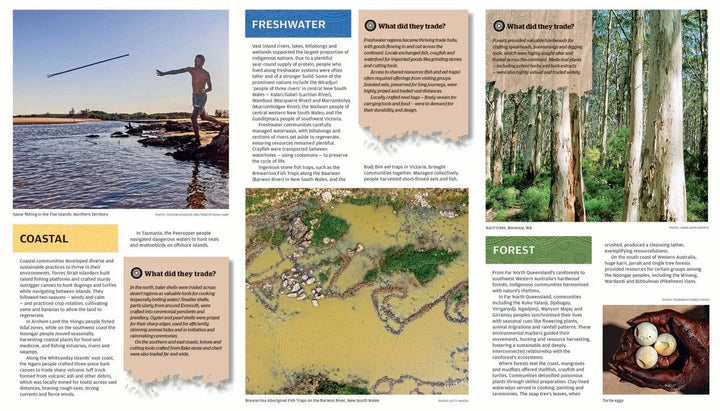 Australia Indigenous Journeys | Hema Maps carte routière Hema Maps 