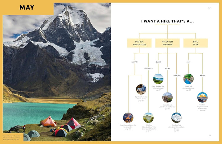 Beau livre (en anglais) - Where to go When Hiking | Lonely Planet beau livre Lonely Planet EN 