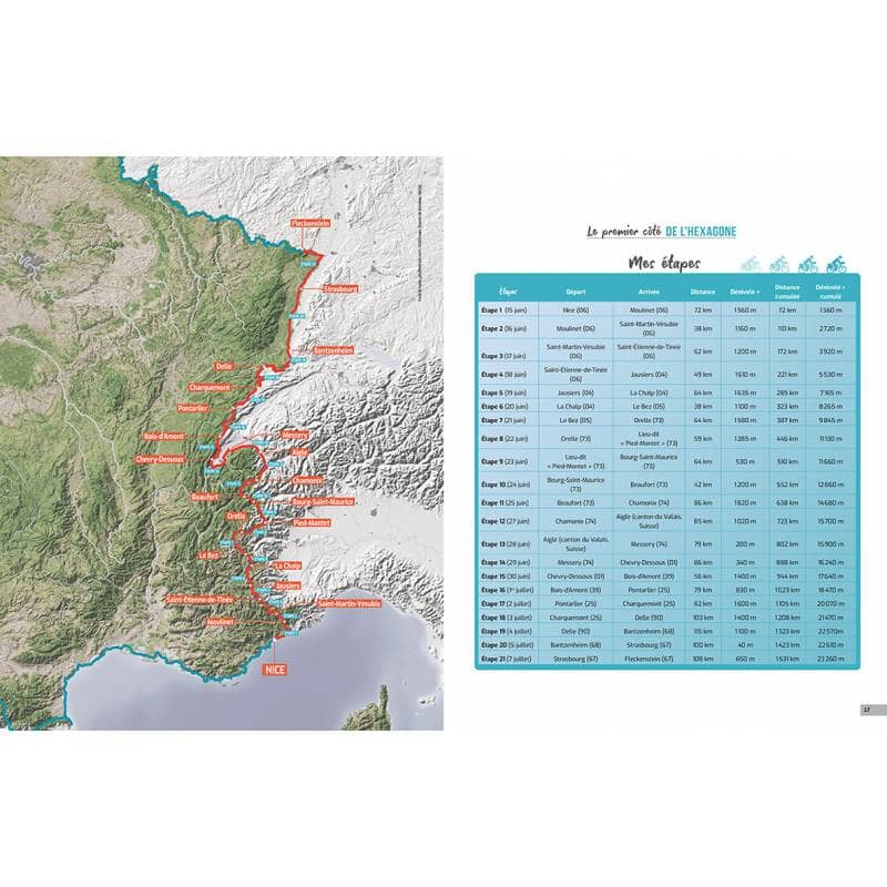 Beau livre - Mon tour de l'Hexagone à vélo | Chamina beau livre Chamina 