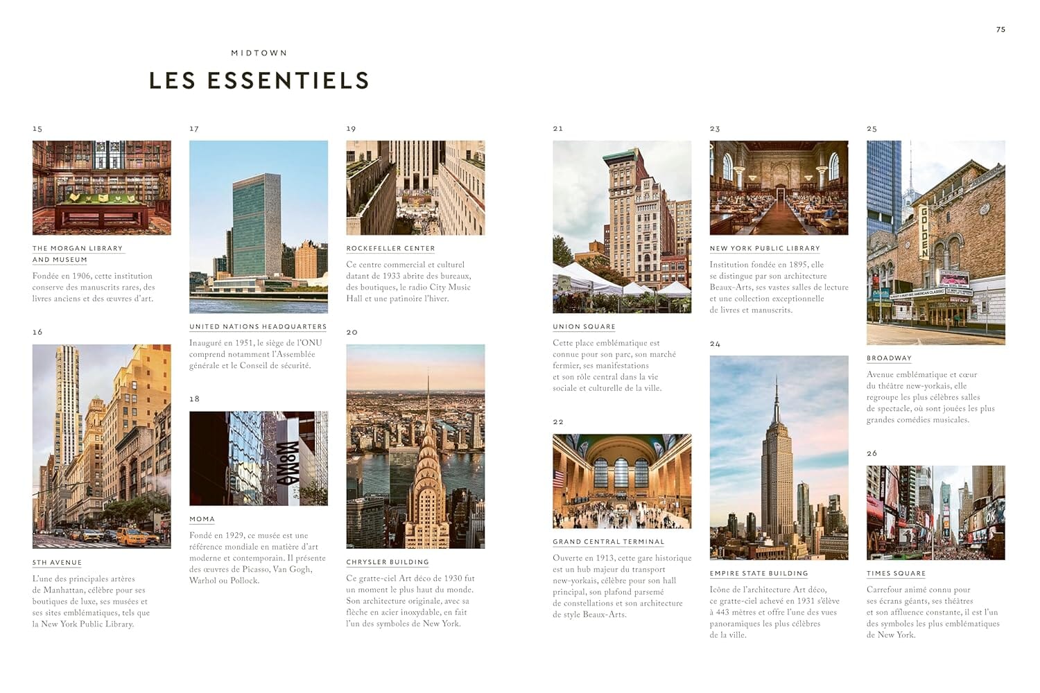 Beau livre - New York : Petit Atlas Hédoniste | Chêne éditions beau livre Dilibel 