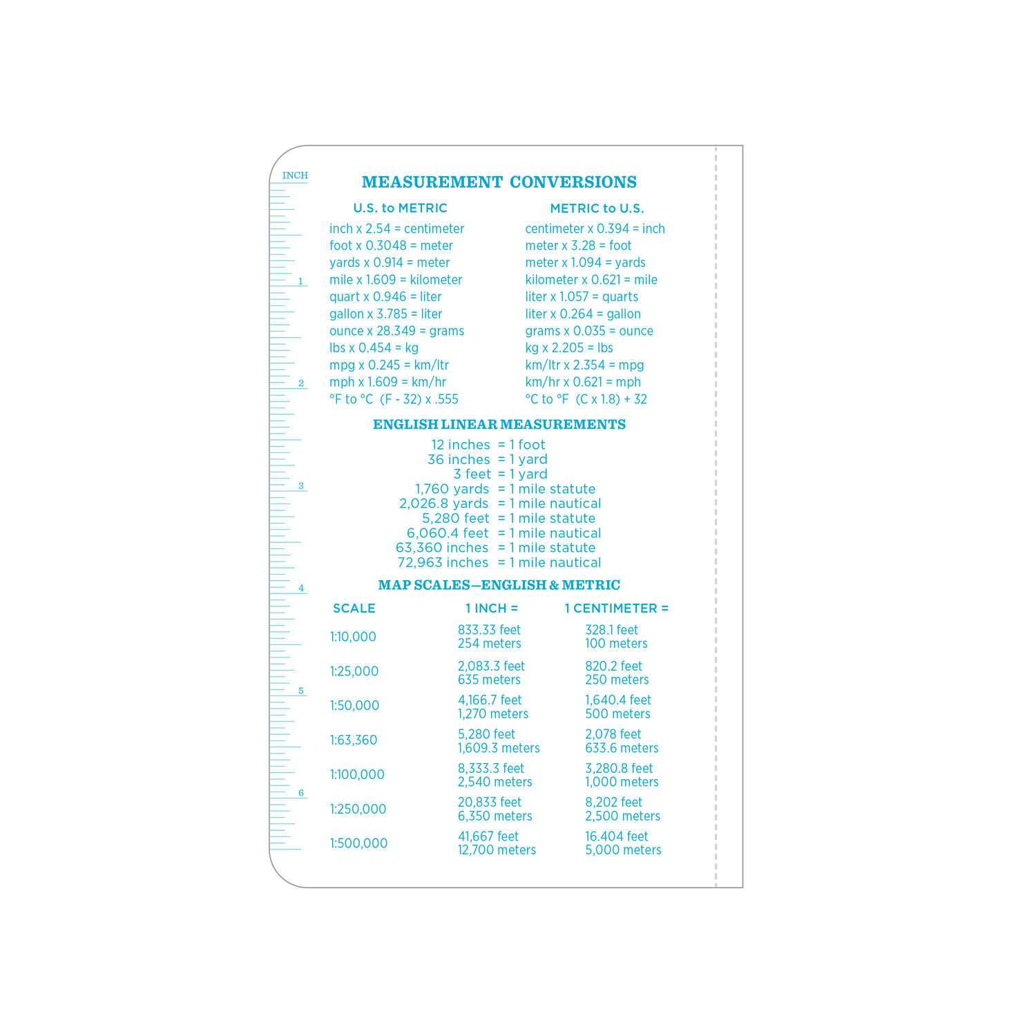 Carnet rigide étanche – Jaune Fabrikoid 5x7.5” (370F / 360F) | Rite in the Rain carnet de voyage Rite in the Rain