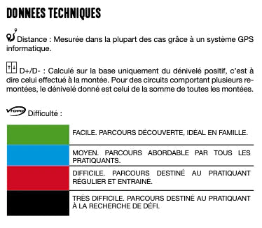 Carte cycliste - Le Gravel en Lozère, 24 parcours tous niveaux | VTOPO carte cycliste VTOPO