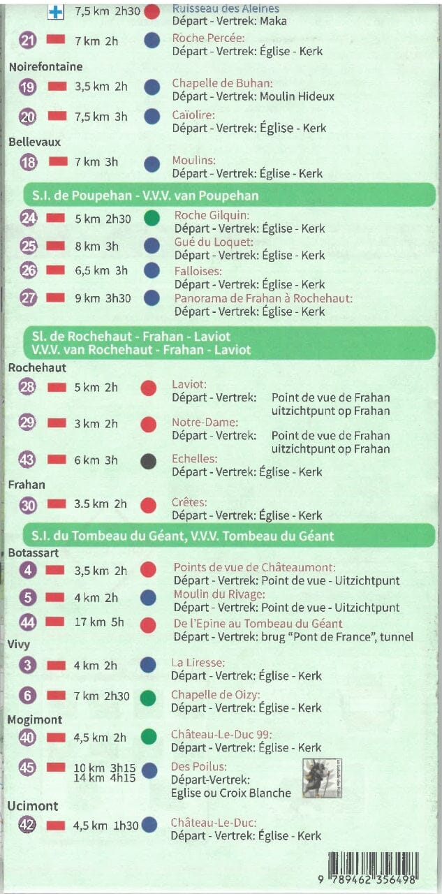 Carte de promenades - Bouillon (Belgique) | NGI carte de randonnée IGN Belgique