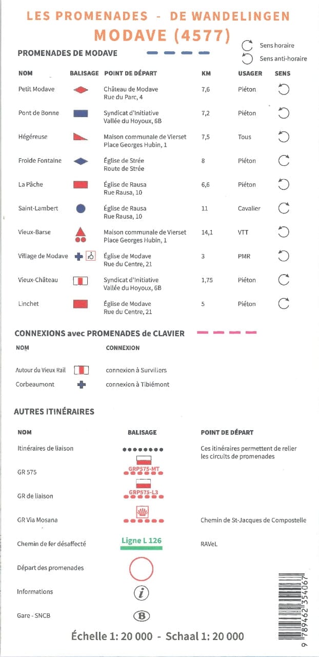 Carte de promenades - Marchin / Modave (Belgique) | NGI carte de randonnée IGN Belgique