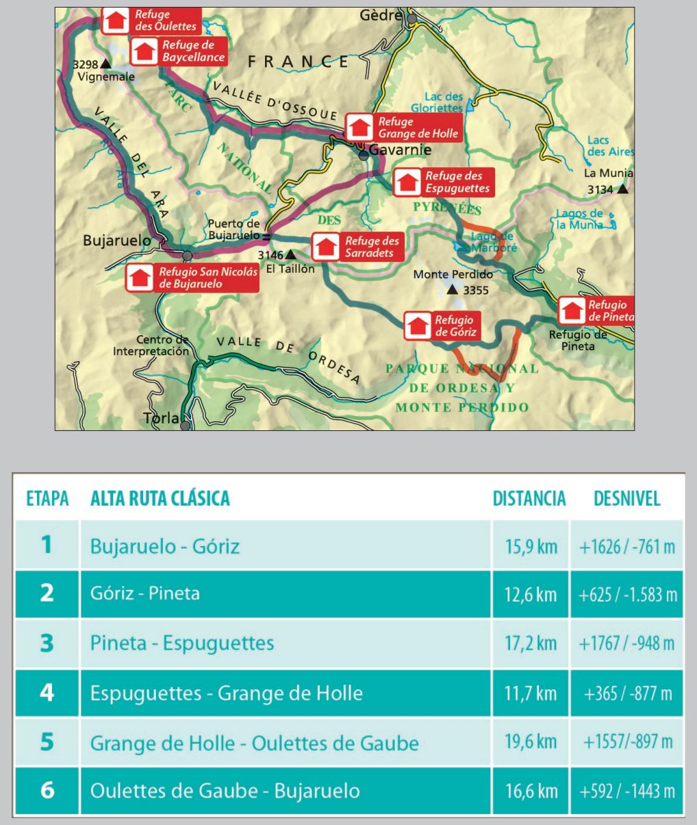 Carte de randonnée - "Alta Ruta de los Perdidos" : Mont Perdu & Vignemale (Pyrénées, Espagne) | Alpina carte de randonnée Editorial Alpina