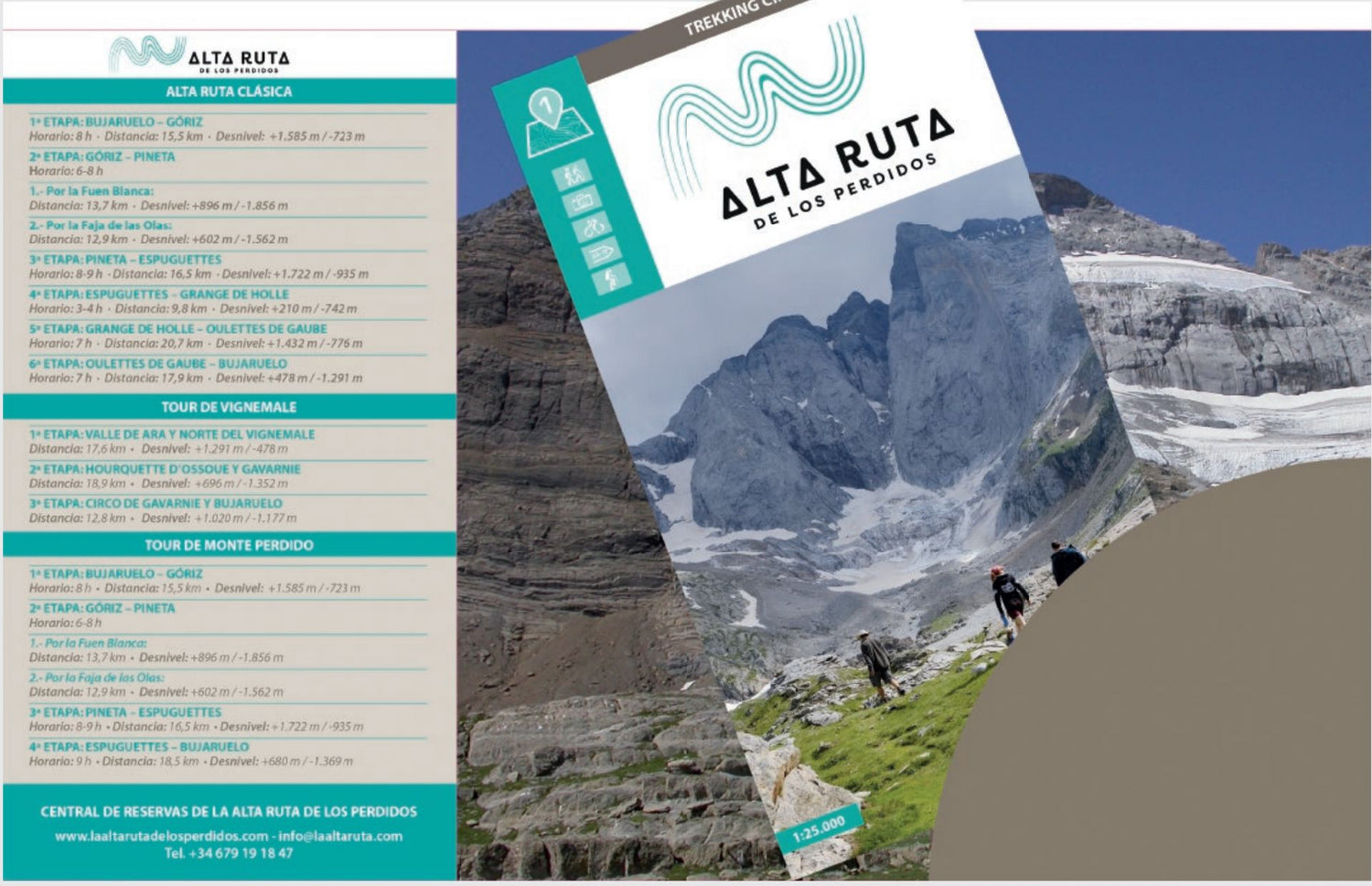 Carte de randonnée - "Alta Ruta de los Perdidos" : Mont Perdu & Vignemale (Pyrénées, Espagne) | Alpina carte de randonnée Editorial Alpina