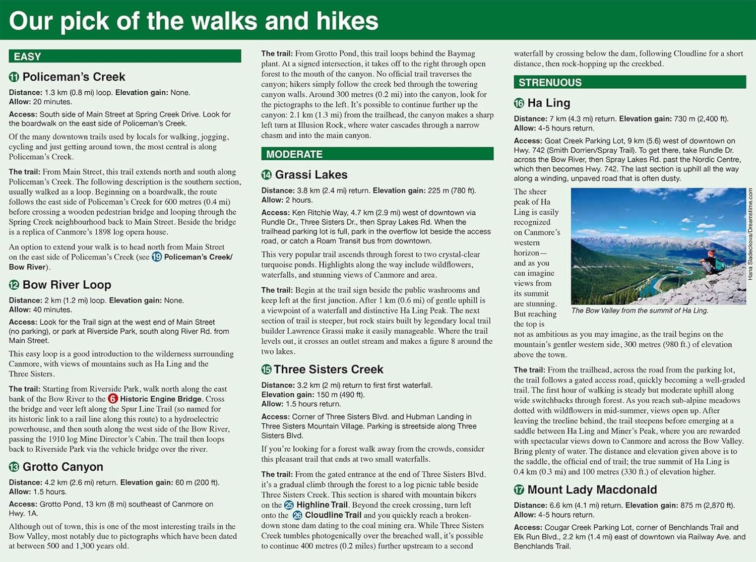 Carte de randonnée - Canmore Up-Close (PN Banff, Alberta) | Gem Trek carte de randonnée Gem Trek Publishing