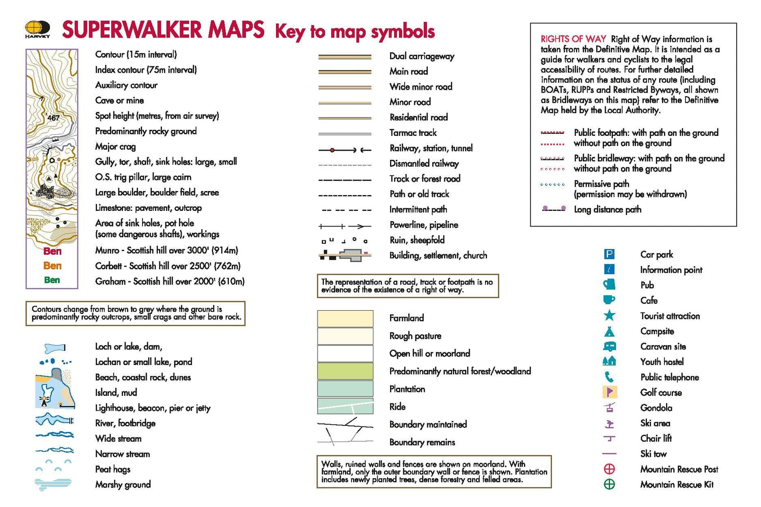 Carte de randonnée - Cannock Chase XT25 | Harvey Maps - Superwalker maps carte de randonnée Harvey Maps
