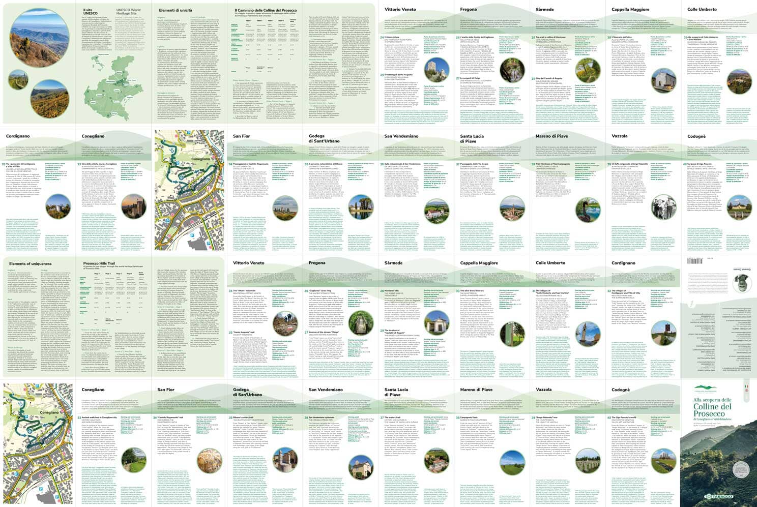 Carte de randonnée - Colline del Prosecco | Tabacco carte de randonnée Tabacco