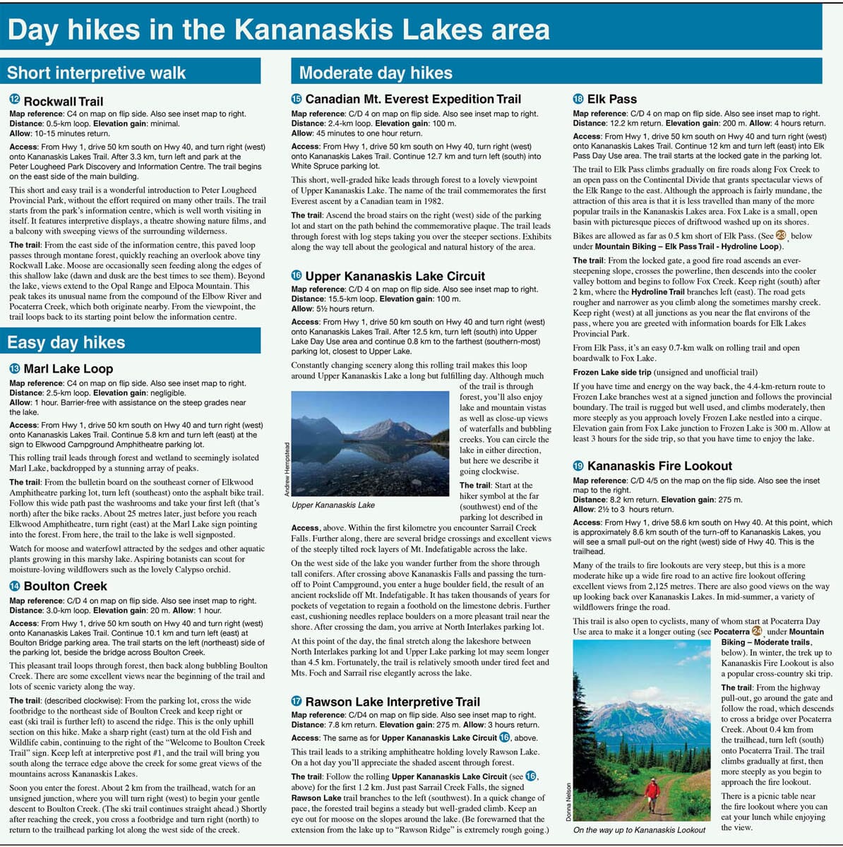 Carte de randonnée - Lacs Kananaskis (Alberta) | Gem Trek carte de randonnée Gem Trek Publishing