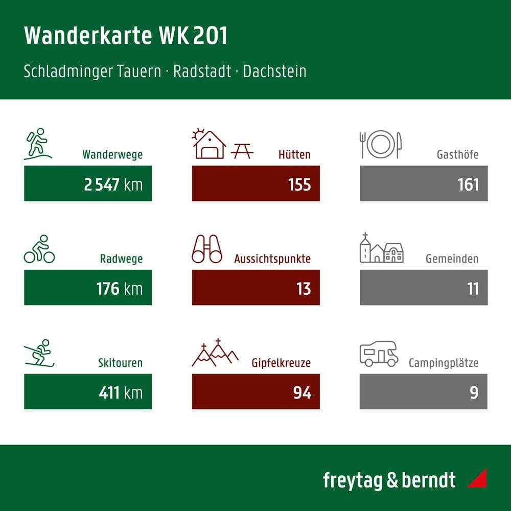 Carte de randonnée n° WK201 - Schladminger Tauern, Radstadt, Dachstein (Alpes autrichiennes) | Freytag & Berndt carte de randonnée Freytag & Berndt