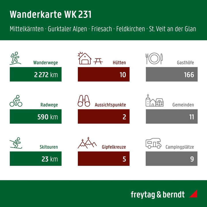 Carte de randonnée n° WK231 - Mittelkärnten - Gurlktaler Alpen - Friesach - Feldkirchen (Alpes autrichiennes)| Freytag & Berndt carte de randonnée Freytag & Berndt 