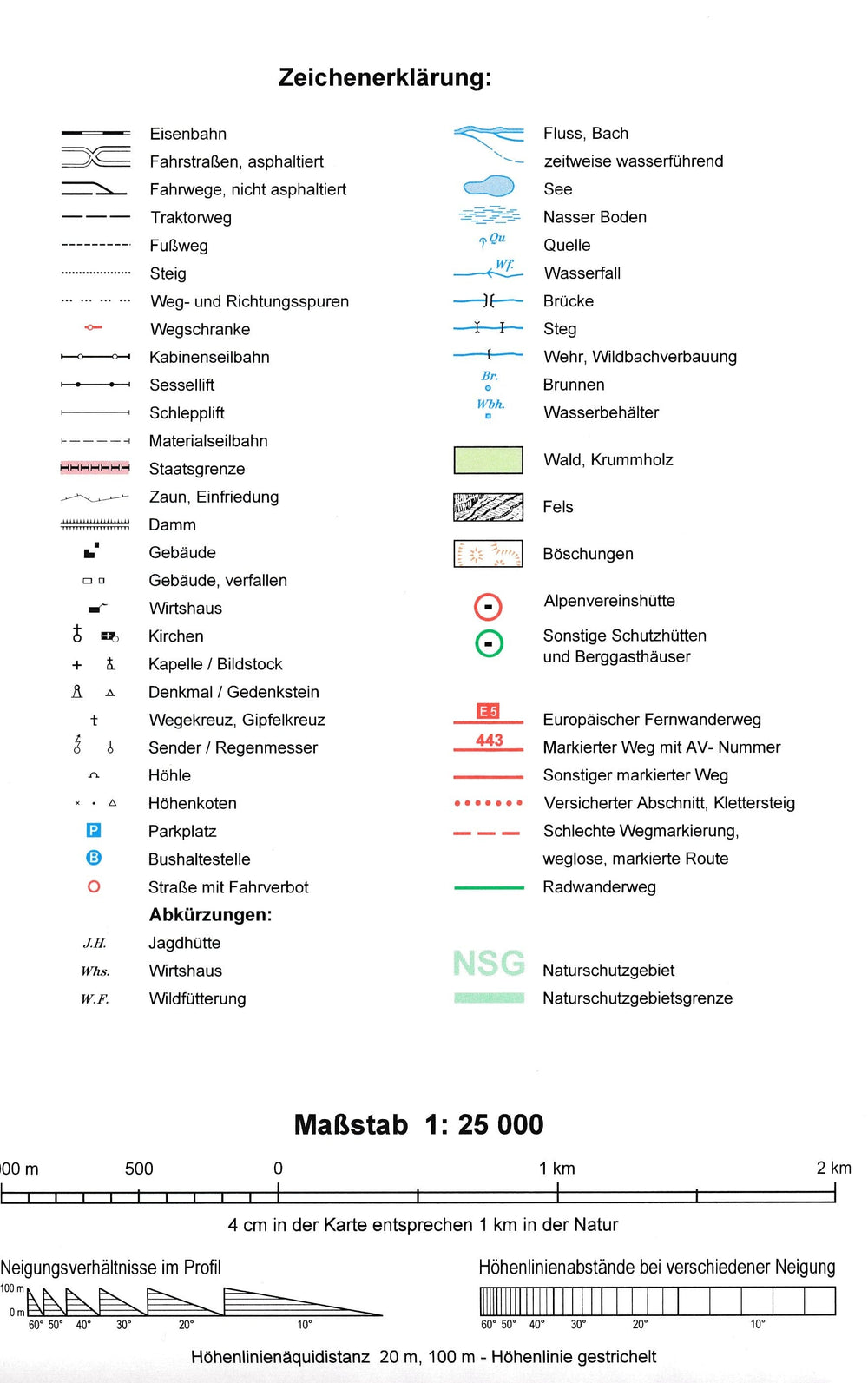 Carte de randonnée & ski n° BY01 - Algäuer Voralpen West (Alpes bavaroises) | Alpenverein carte pliée Alpenverein 