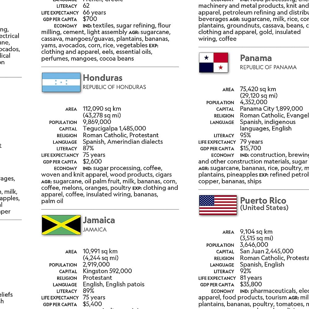 Carte de référence - Amérique du Nord | National Geographic carte routière National Geographic