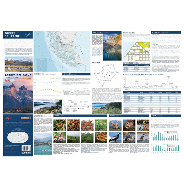 Carte de trekking - Torres Del Paine (Chili) | COPEC carte de randonnée COPEC 