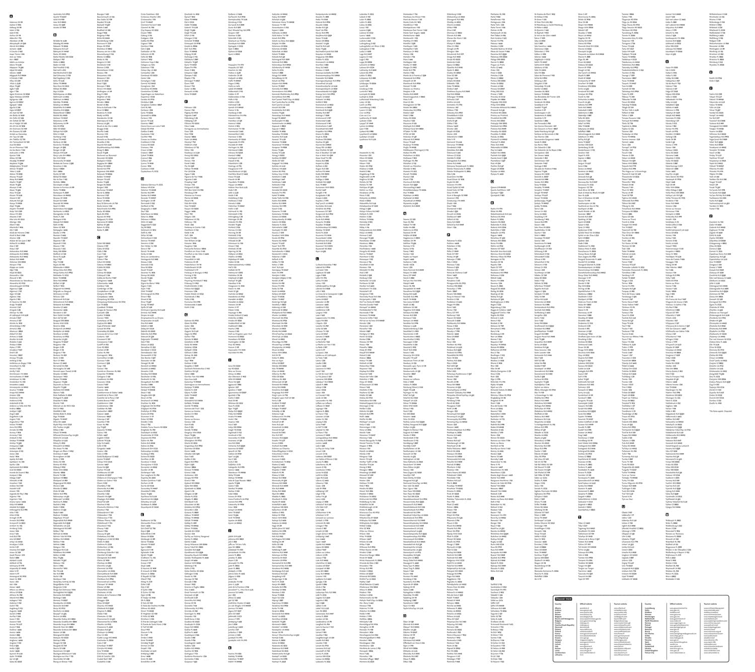 Carte de voyage - Europe | Collins carte routière Collins