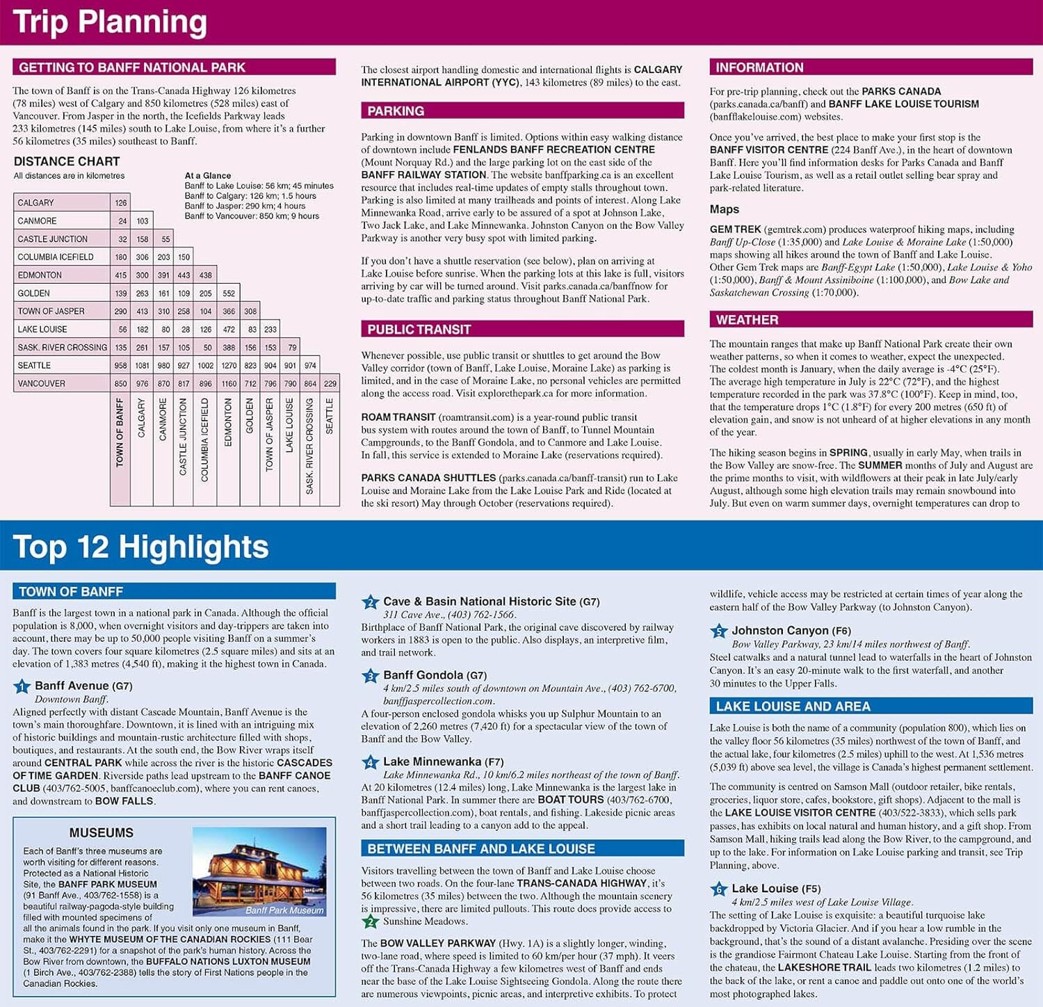 Carte de voyage - Parc National Banff | Gem Trek carte routière Gem Trek Publishing