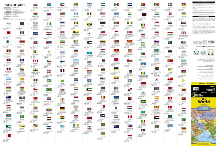Carte du monde (vendue plié) - World Explorer with Flags & Facts | National Geographic carte routière National Geographic