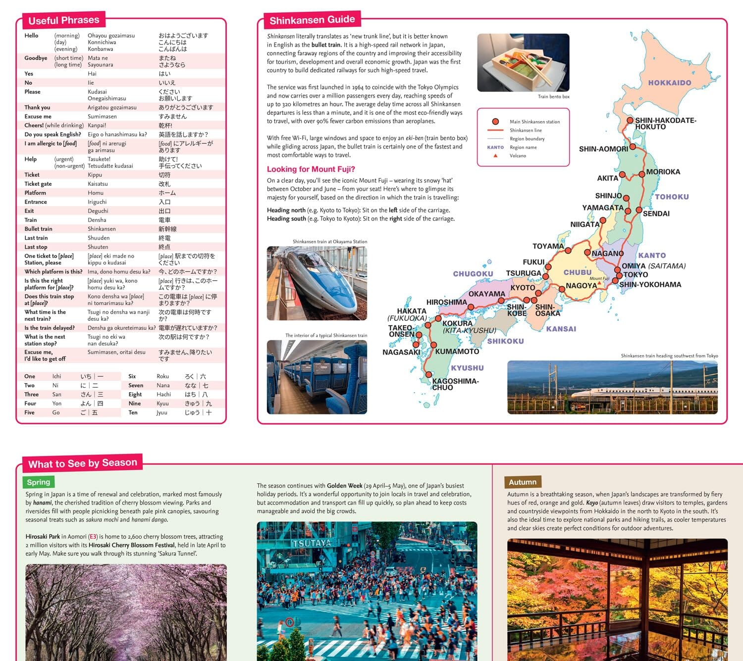 Carte ferroviaire - Japon | Collins Rail Map carte routière Collins 