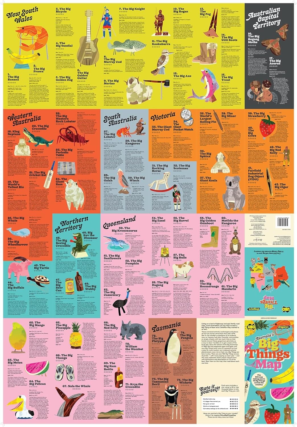 Carte générale - Australia's Big Things Map | UBD Gregory's carte routière UBD Gregory's