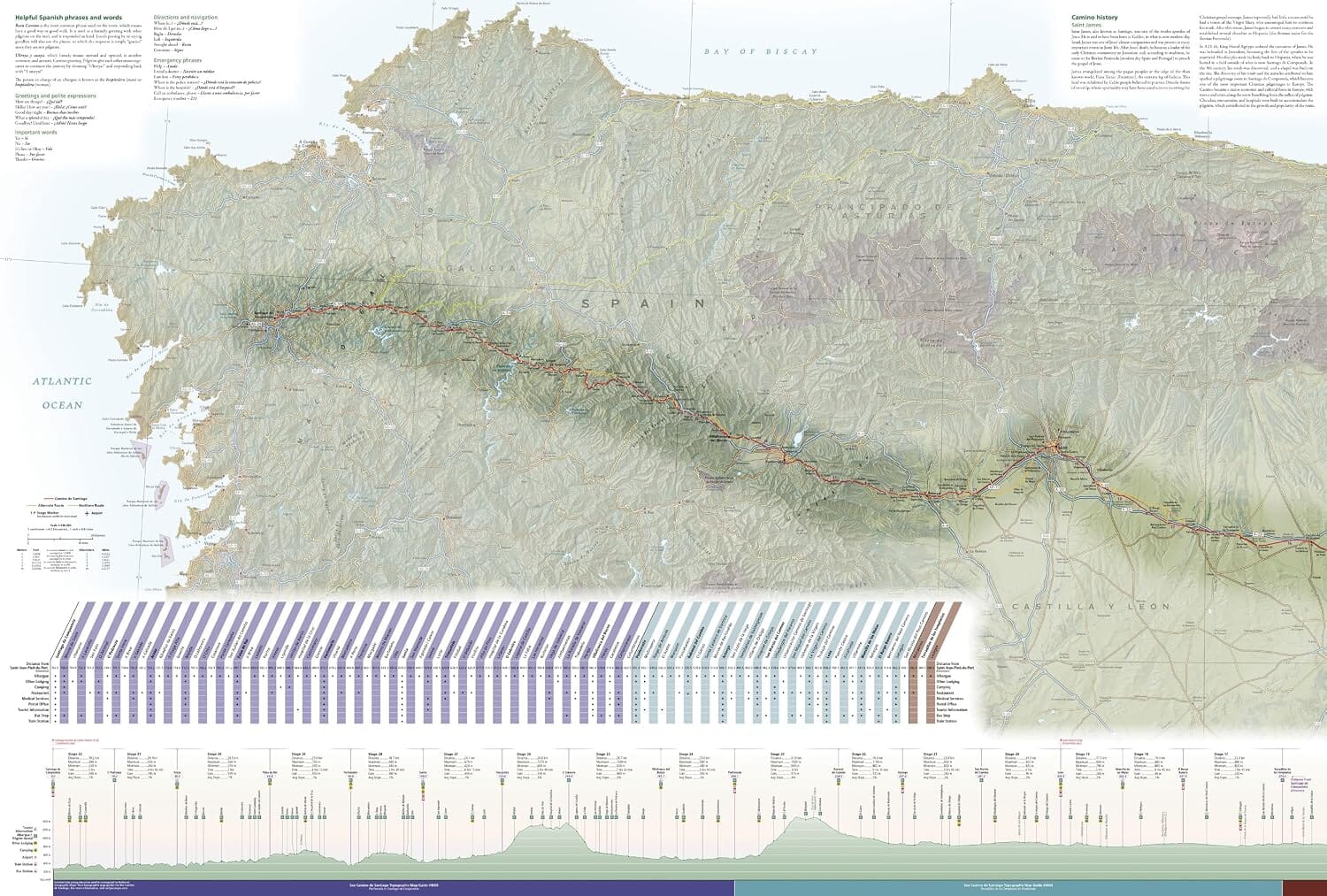 Carte générale - Camino de Santiago, Camino Francés | National Geographic carte de randonnée National Geographic 