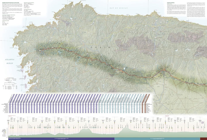 Carte générale - Camino de Santiago, Camino Francés | National Geographic carte de randonnée National Geographic 