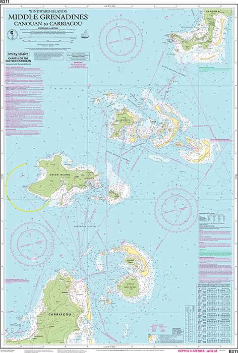 Carte marine B311 - Grenadines centrales, de Canouan à Carriacou | Imray - 1:32 500 carte marine Imray