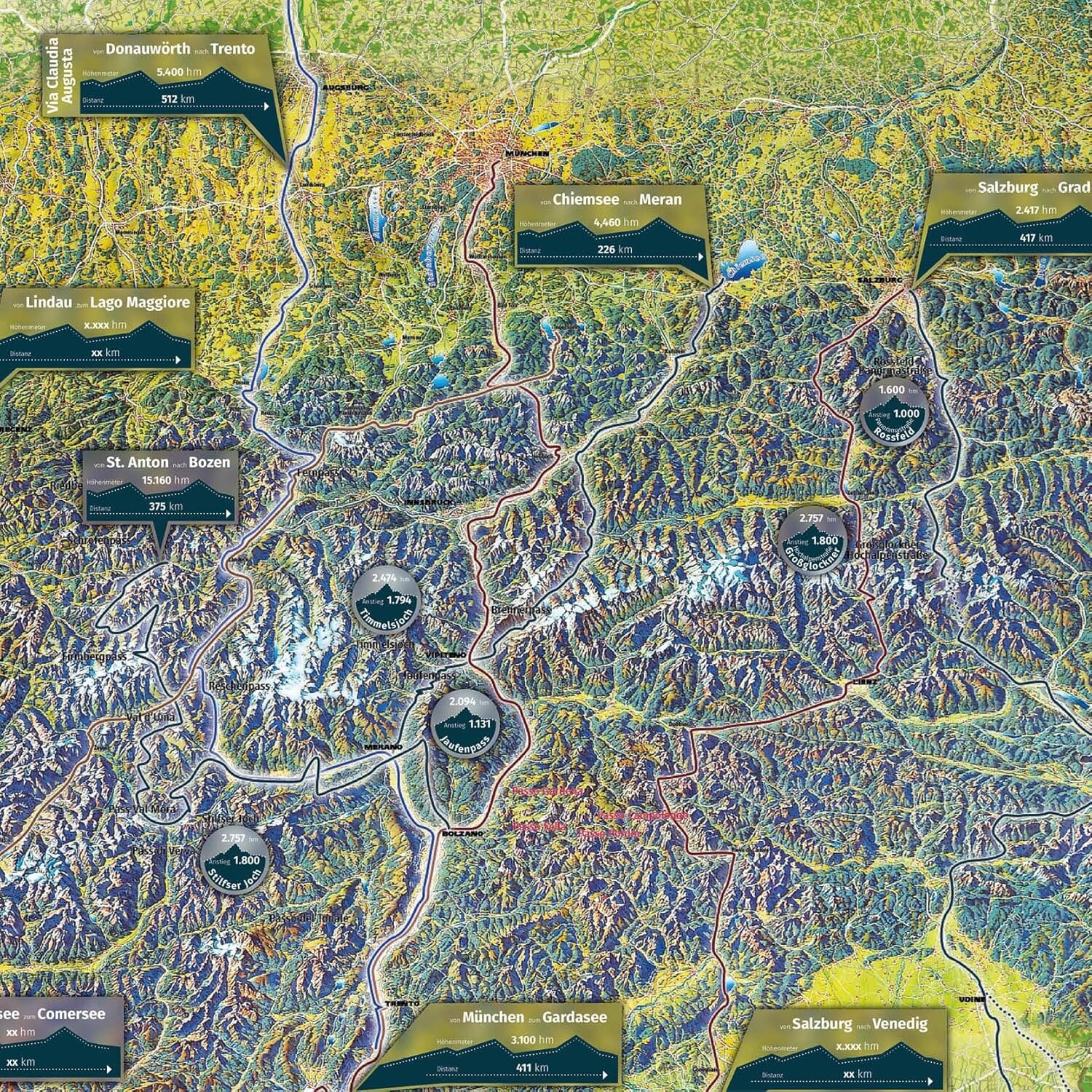 Carte panoramique des traversées des Alpes à vélo | Kompass carte cycliste Kompass 